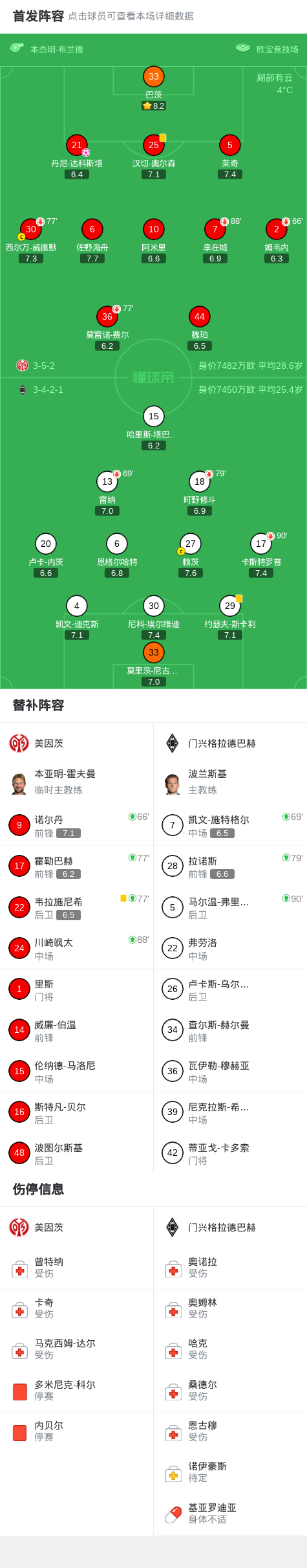 南宫体育官网 -门兴格拉德巴赫发布备战花絮，转会期强势反弹，全明星赛任务艰巨，高层口径保持一致的简单介绍